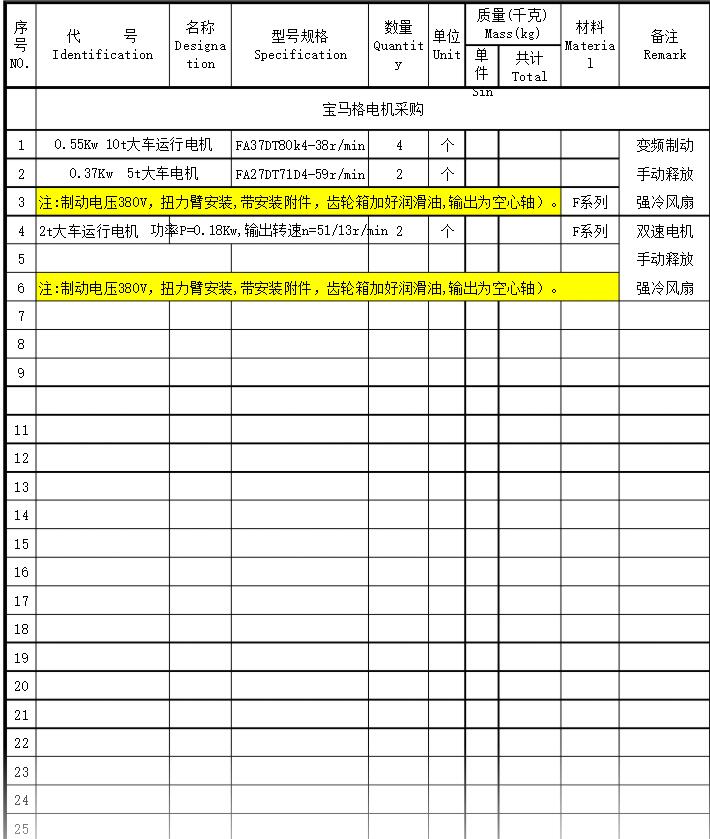电机采购详细清单